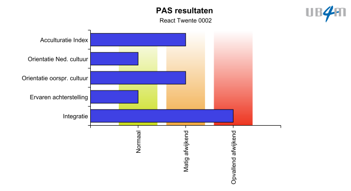 pas_voorbeeld.png